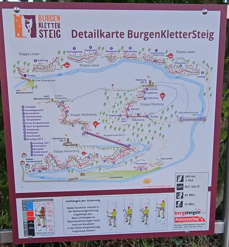 BurgenKlettersteig Routekaart