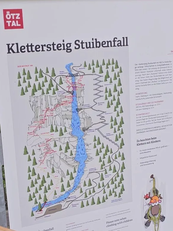 Stuibenwasserfall Klettersteig route map