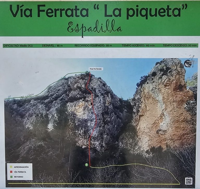 Espadilla Via Ferrata La Piqueta infoboard