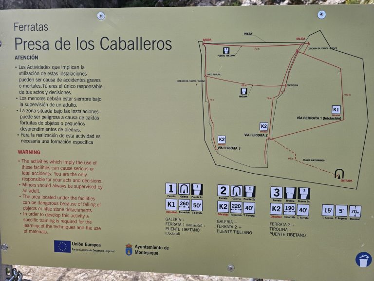 Presa de Los Caballeros route map