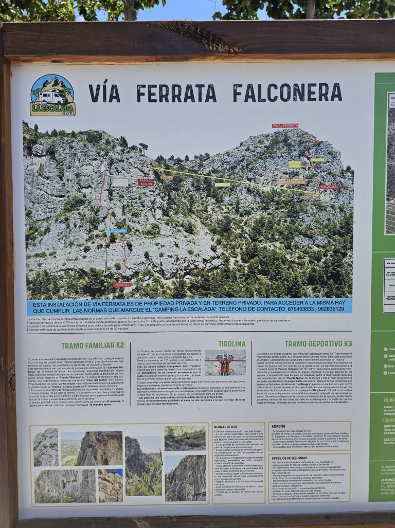 La Falconera Informantion board