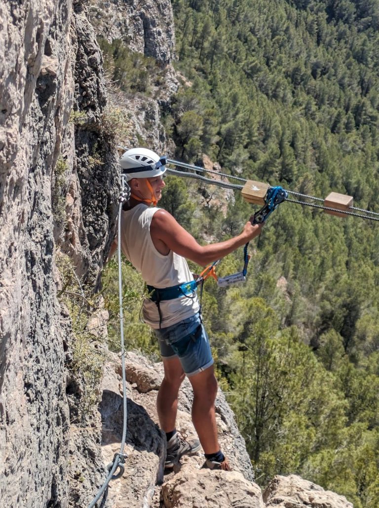 Zipline with spring brake