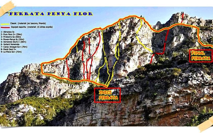 penyaflor route map